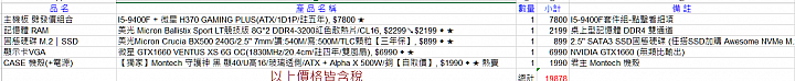 自組電腦，預算1.5~2K，主要是想順順玩 PUBG，跪請各位大大健檢。