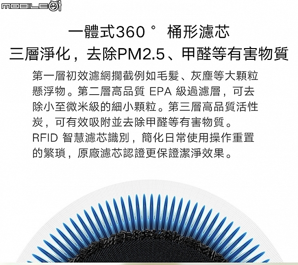 【採訪】小米進駐燦坤全台通路! 小米空氣淨化器3準備開賣