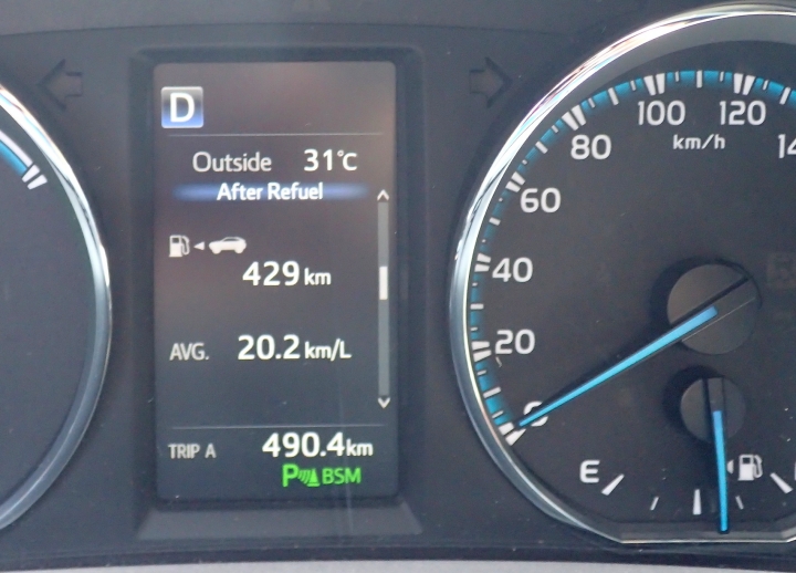 RAV4 4.5代一桶油四天三夜環島挑戰之旅