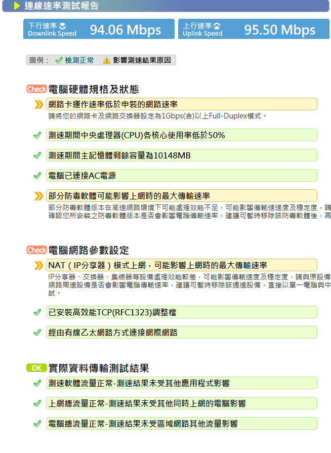 求網路線解決方法