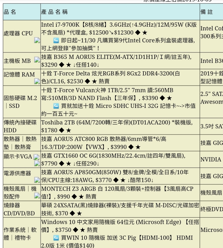 新手自組電腦 請各位大大幫忙健檢