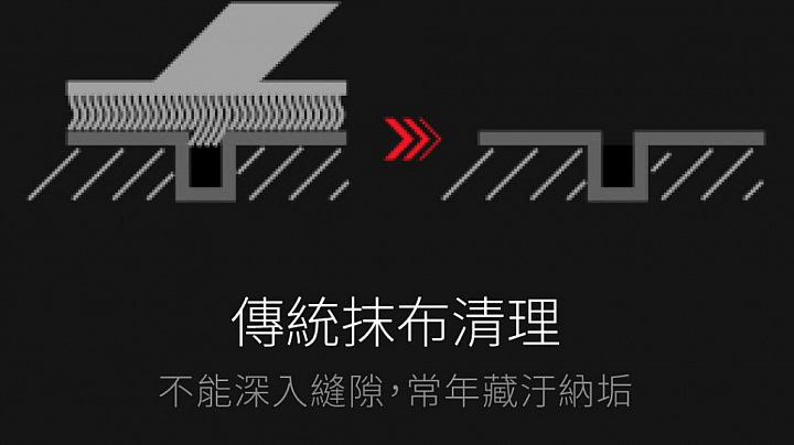 大叔家中兩大三小與《PUPPY小狗電器T10 Home無線手持吸塵器》的試用心得，左右開攻都很讚；Do Vacumming變成舉手之勞喔。