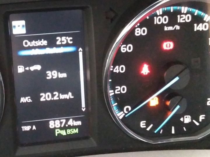 RAV4 4.5代一桶油四天三夜環島挑戰之旅