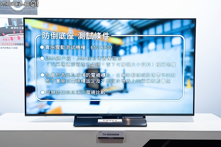 迎接 2020 東京奧運！ Panasonic 推出全系列日製 4K OLED 與 LED 電視！