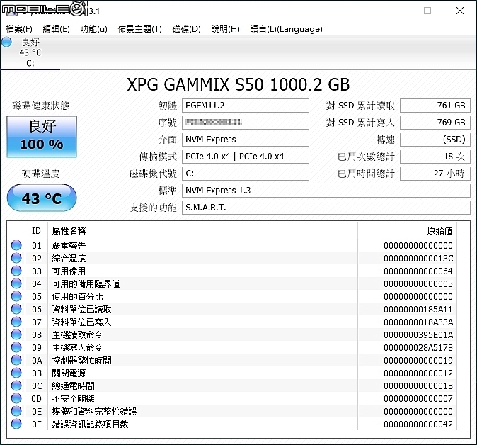 [開箱] 高熱 Gen4 SSD 救星，快睿 Frostbit M.2 熱導管散熱片