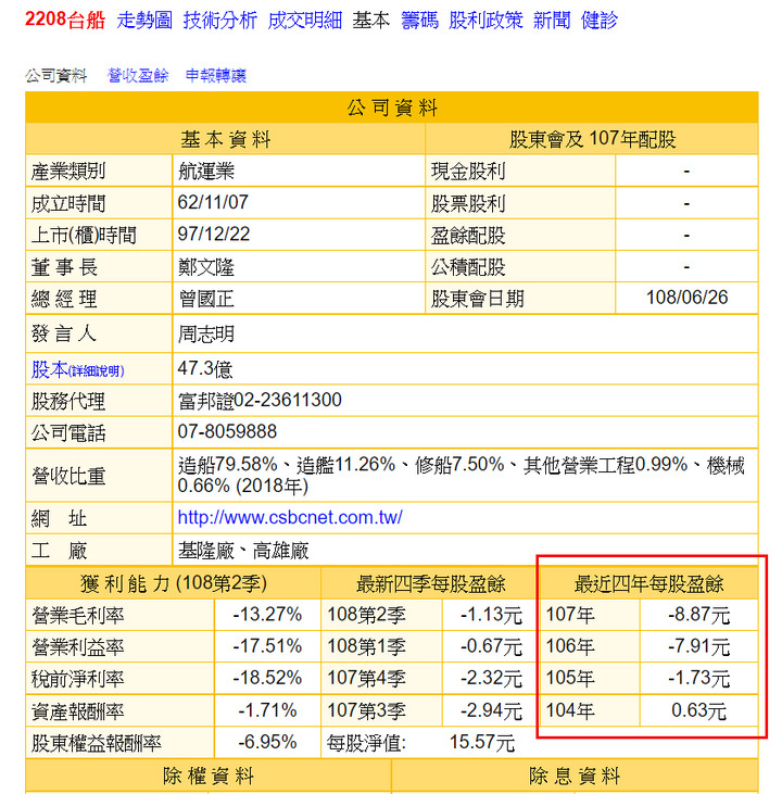 點我看大圖