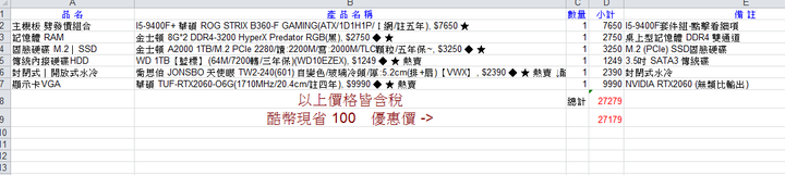電腦電源供應器問題