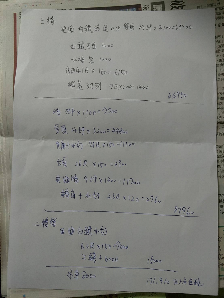 家裡鐵皮屋生鏽更新，請問報價單合理嗎?