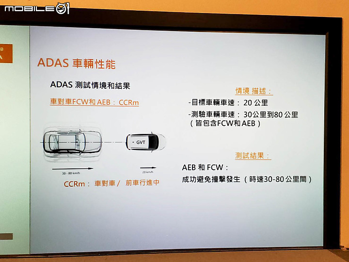 【採訪】Luxgen URX ADAS+ARD駕駛輔助系統詳解，自主開發的在地化精神！