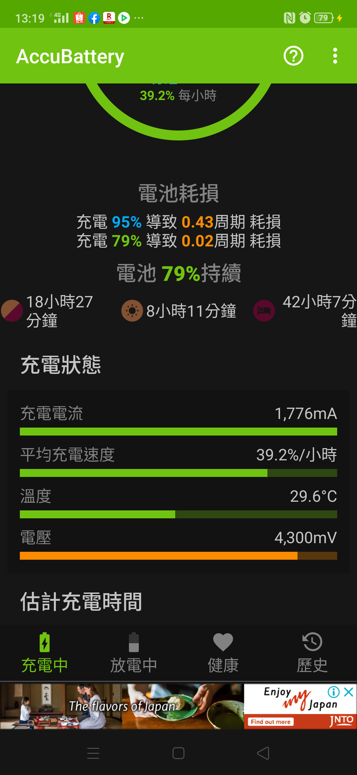 請問 Realme XT 的 VOOC 閃充