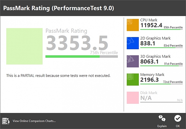 點我看大圖 【小宅開箱】ASUS X571 series (X571GT)- 全不能的全能筆電
