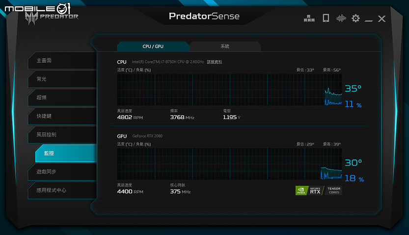 Acer Predator Helios 700 『滑』出極速效能！
