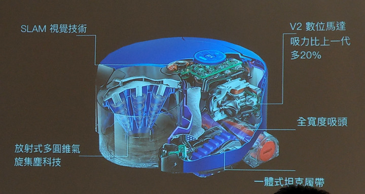 【Mobile01 & Dyson 之吸塵器達人養成班 - 台中場】一起變成 Dyson 傳教士吧!!! (附福利社)