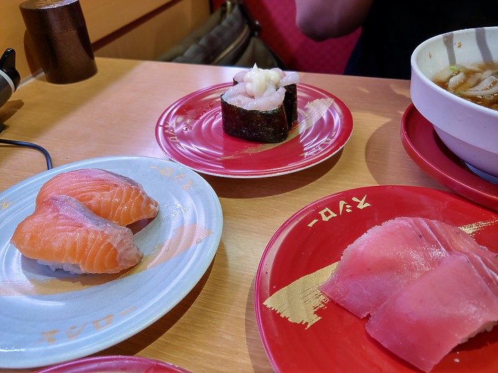 平價壽司郎CP值必吃推薦