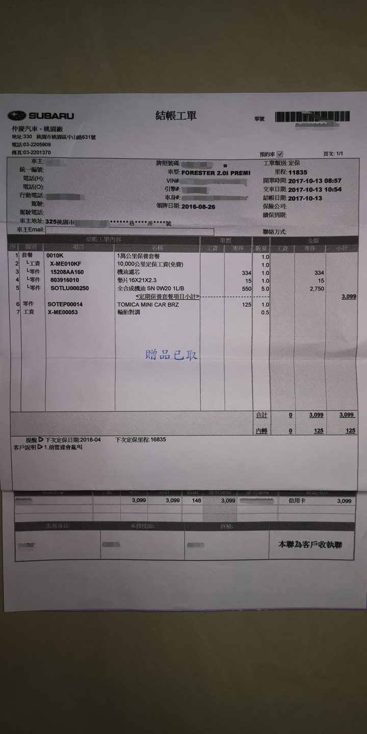 我的森林人保固內保養費用分享