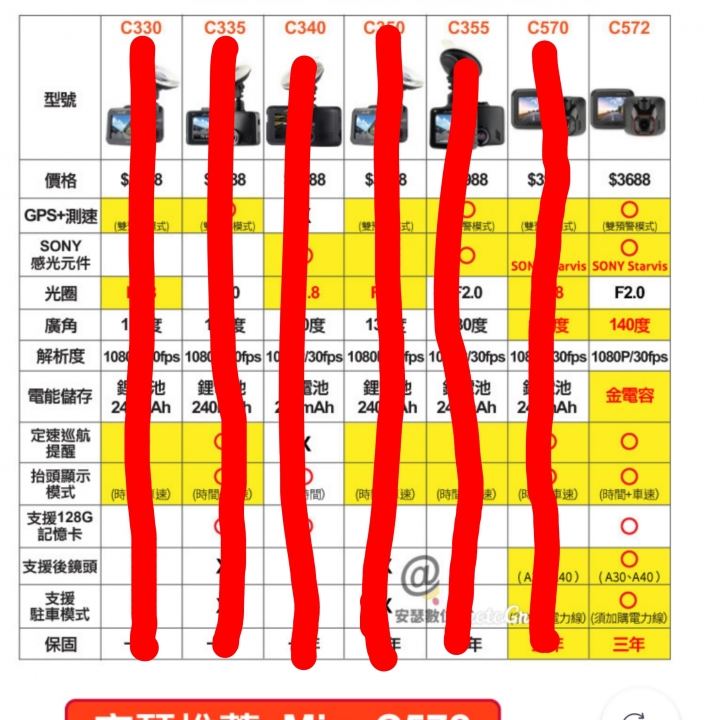 mio 791s與放mio c572的選擇