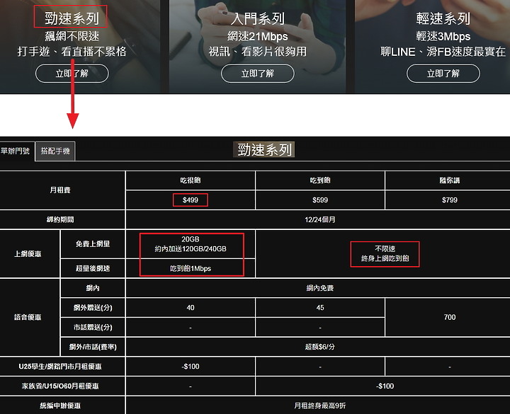 點我看大圖