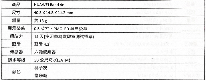 華為全場景超展開 12月Watch GT2、FreeBuds 3耳機跟潮牌智慧眼鏡陸續上市