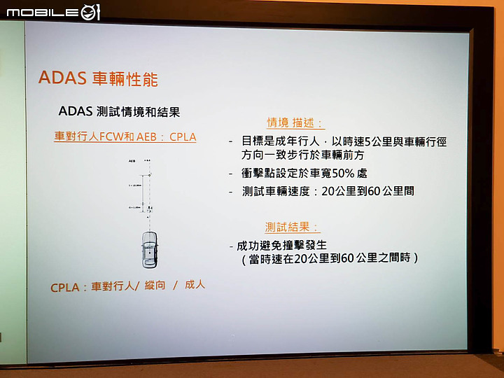【採訪】Luxgen URX ADAS+ARD駕駛輔助系統詳解，自主開發的在地化精神！