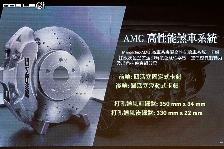 【採訪】Mercedes-AMG 35家族正式登台,A35 / A35 Sedan / CLA35 250萬元起搶攻性能市場!
