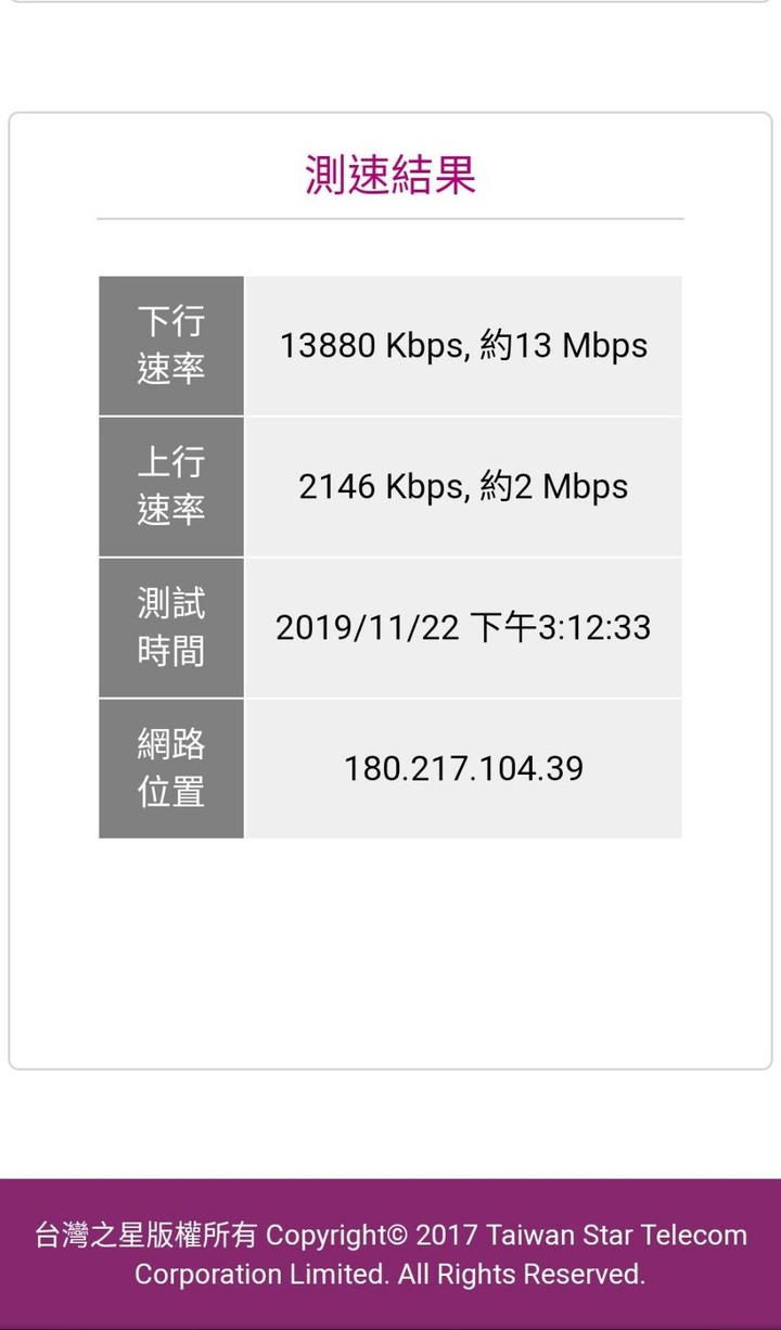 台星雙11 "不限速" 吃到飽