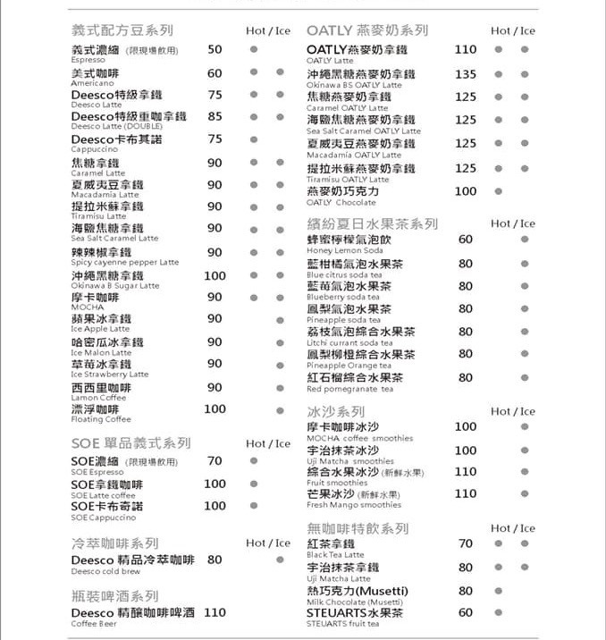 轉角遇見好咖啡