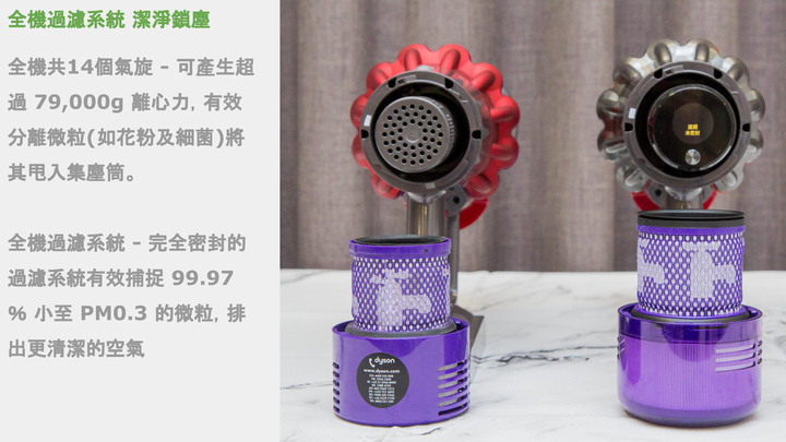 【Mobile01 & Dyson 之吸塵器達人養成班 - 台中場】一起變成 Dyson 傳教士吧!!! (附福利社)