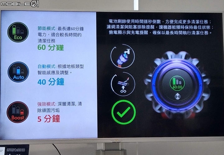 擁有 Dyson V11 讓你變身家事達人_ Mobile01 高雄場