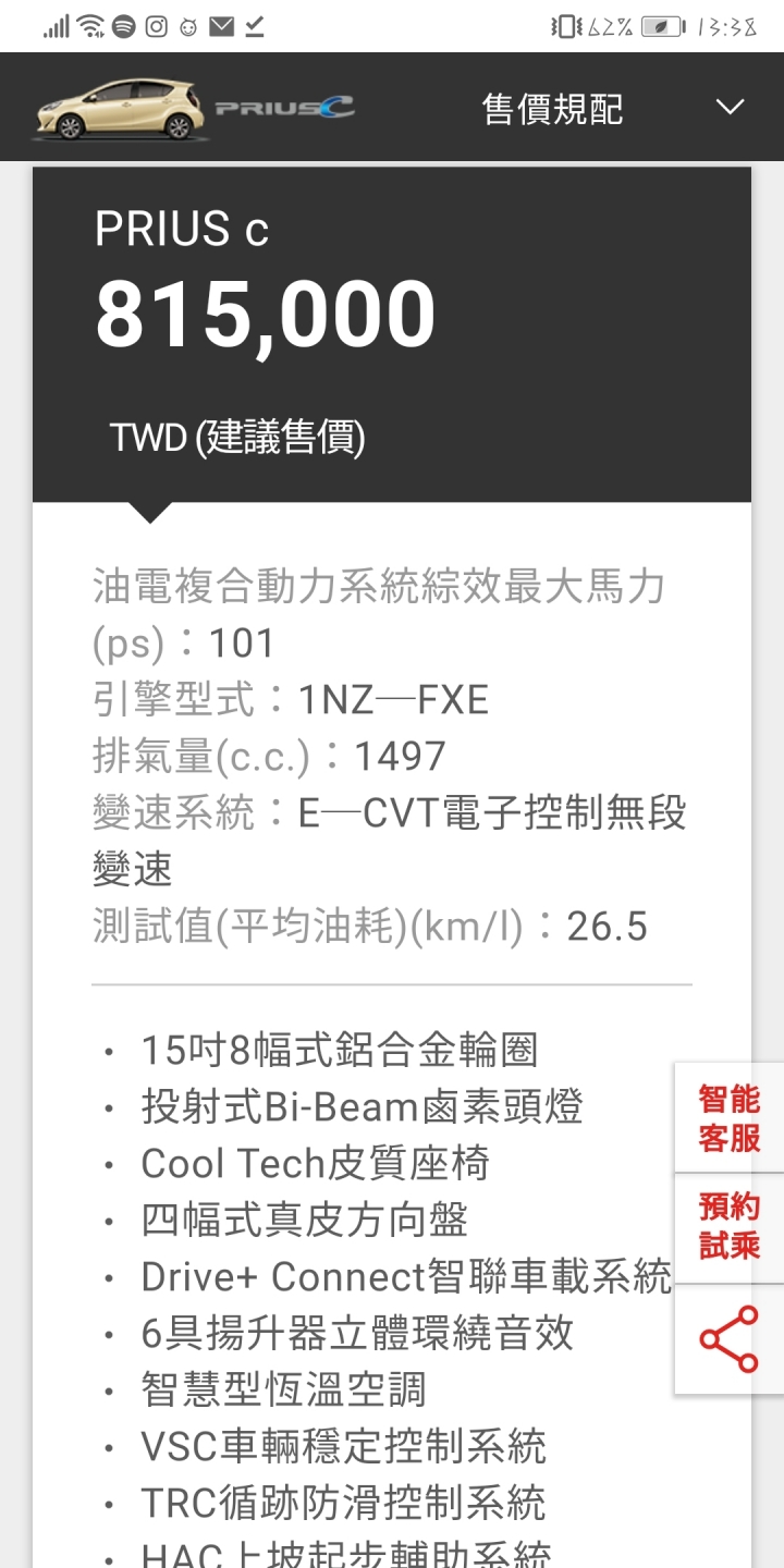 【國內新訊】Prius C Crossover重新導入台灣市場,雙車型各漲價1.6萬