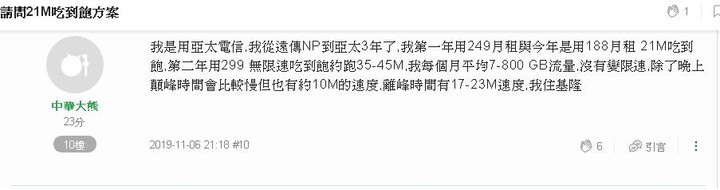 點我看大圖