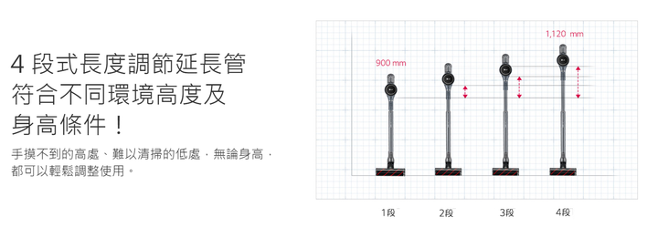 [試用] LG A9+ 濕拖乾吸樣樣來 寵物居家好幫手