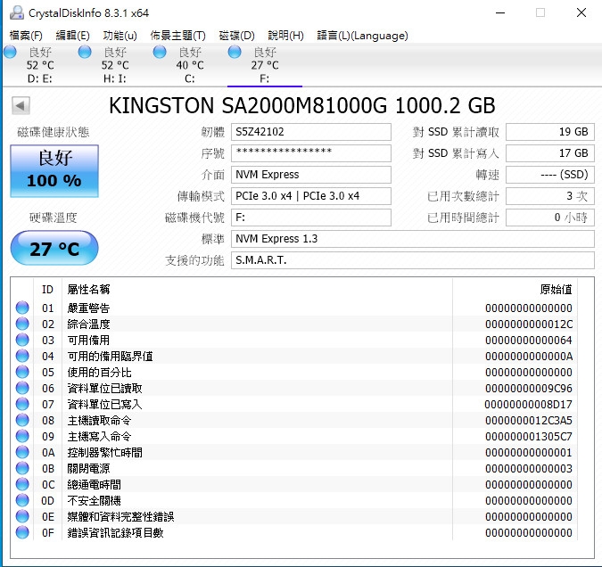 【試用】Kingston A2000 SSD 固態硬碟 1TB