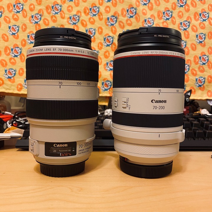 Canon RF 70-200mm f/2.8L IS USM 人像實拍