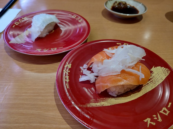 平價壽司郎CP值必吃推薦