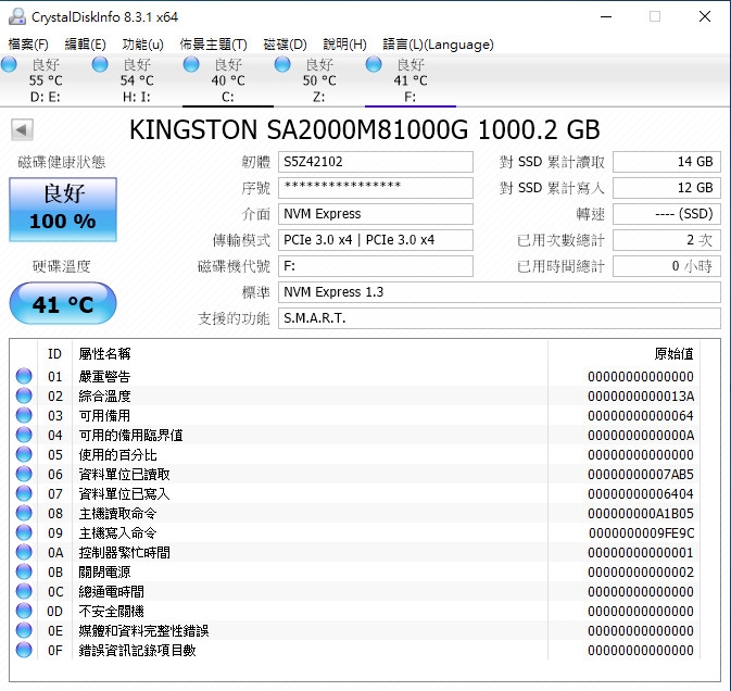 【試用】Kingston A2000 SSD 固態硬碟 1TB