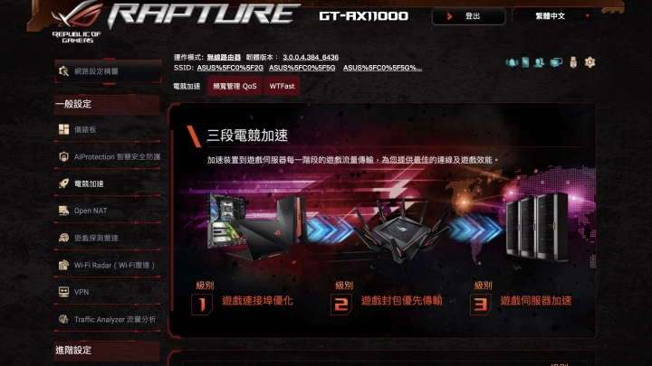 ROG 新款頂規 AP GT-AX11000,遊戲優化及支援 WiFi 6、2.5GbE