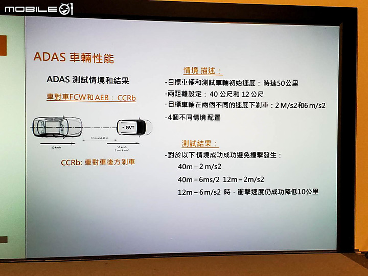 【採訪】Luxgen URX ADAS+ARD駕駛輔助系統詳解，自主開發的在地化精神！