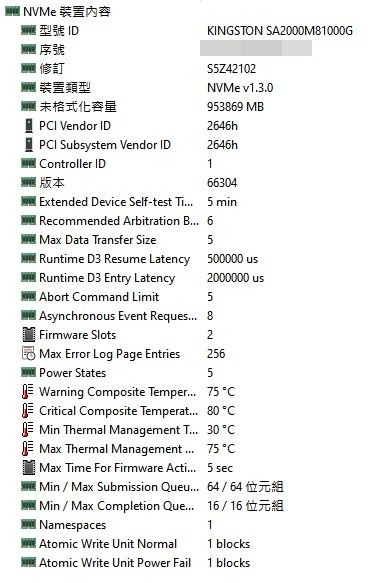 金士頓 A2000 1TB M2 SSD 開箱