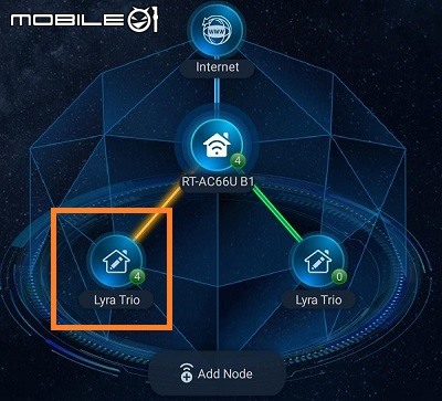 ASUS RT-AC66u+ 搭配 Lyra Trio 跑 AiMesh 的連線問題