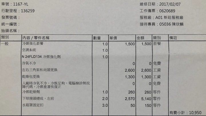 告別RAV4 2009 - 神話的句點