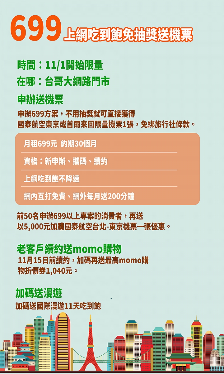 台灣大哥大雙11/ 699吃到飽免抽獎就送機票 iPhone專案加碼折價