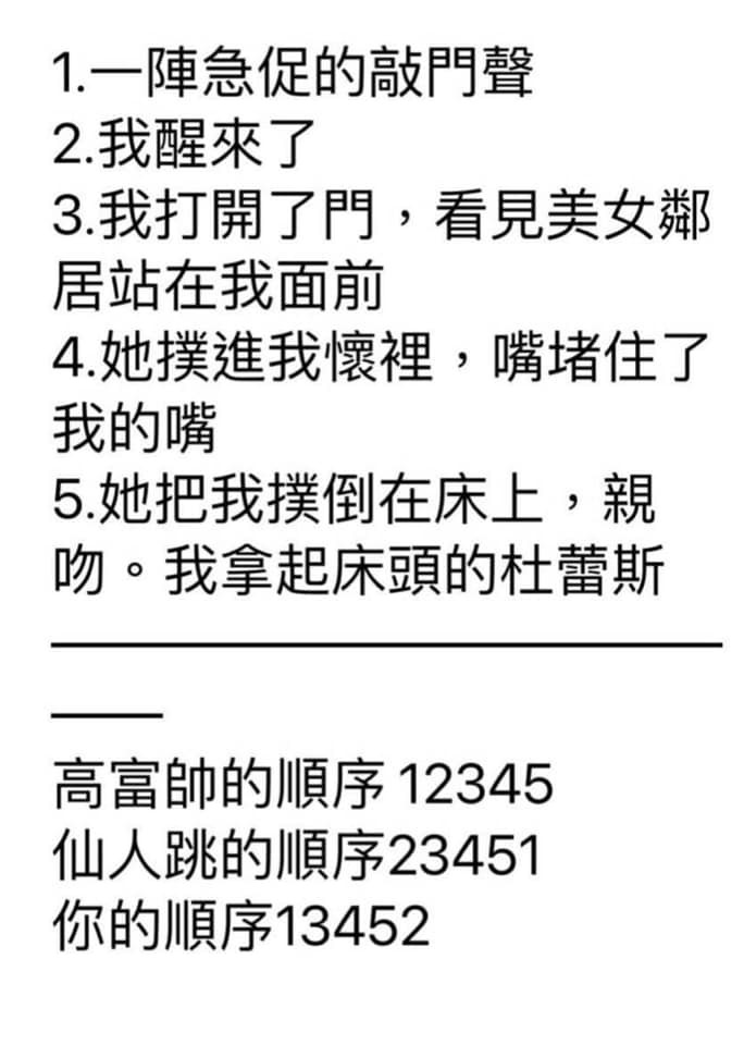 各位網兄.你們在圖上的順序會是什麼呢?