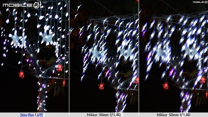 登上畫質頂峰!Nikon 58mm f/0.95 S Noct - 我們見過有史以來最銳利的超大光圈鏡頭
