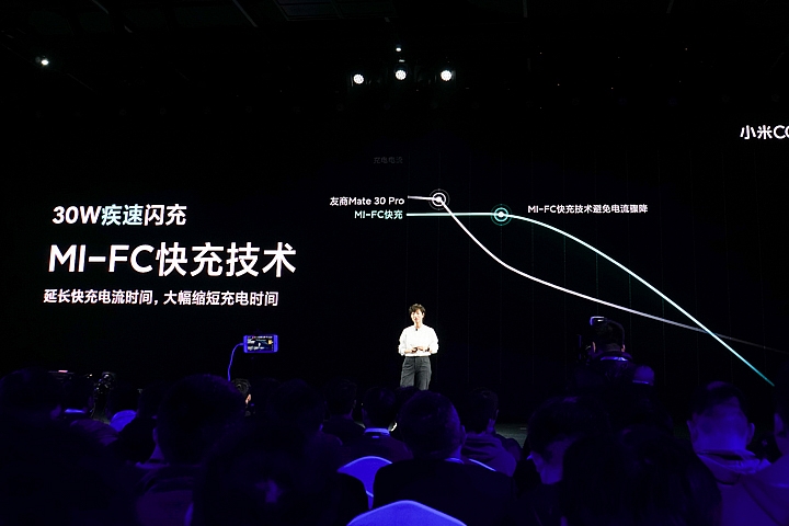 小米發表有一億畫素相機的小米CC9 Pro 除了數字很嚇人外還有什麼賣點?
