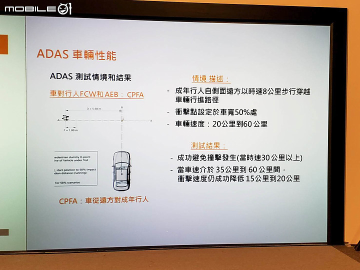 【採訪】Luxgen URX ADAS+ARD駕駛輔助系統詳解，自主開發的在地化精神！