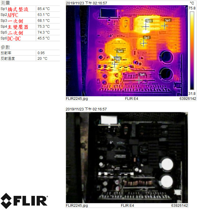 Fractal Design ION+ 660P全模組化白金電源開箱