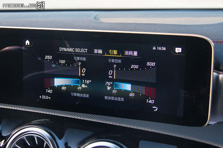 【採訪】Mercedes-AMG 35家族正式登台,A35 / A35 Sedan / CLA35 250萬元起搶攻性能市場!