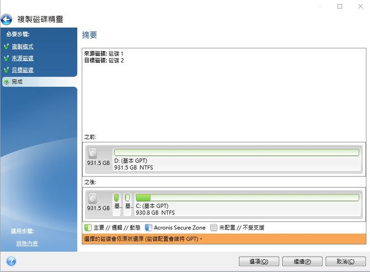 金士頓 A2000 1TB M2 SSD 開箱