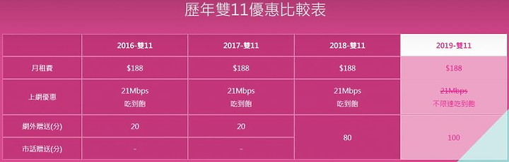 點我看大圖