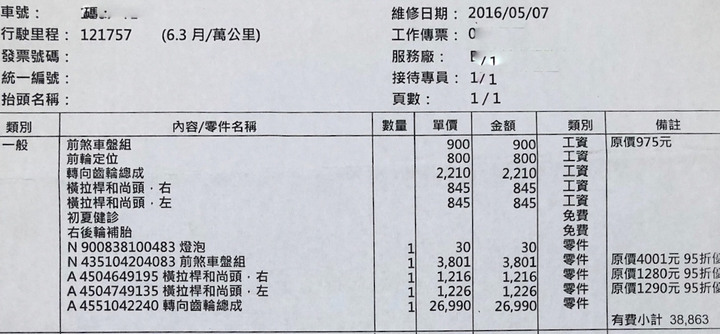 告別RAV4 2009 - 神話的句點